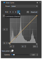 grafik