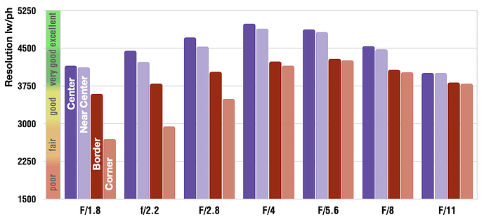 Screen 2021-10-01 um 14.34.53