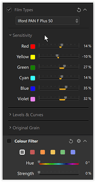 grafik