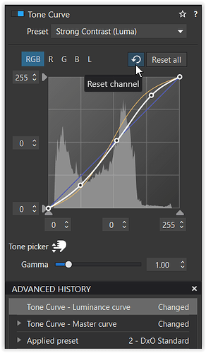 grafik