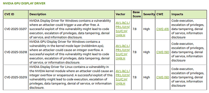 Vulnerability-Jan-2026