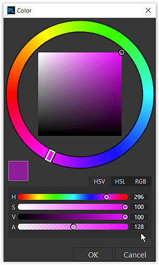 grafik