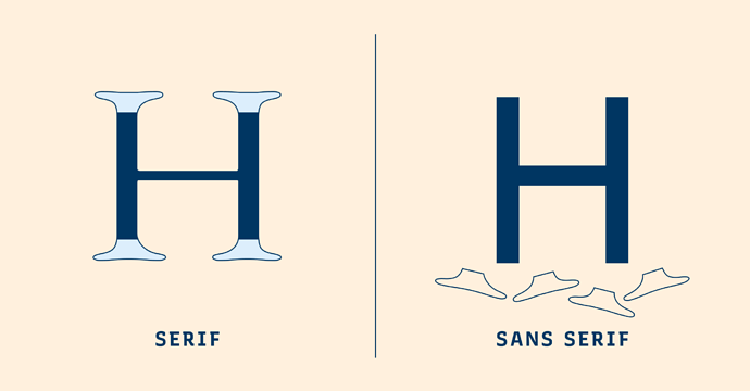 serifSanserif