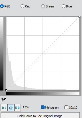 Fastone Curves